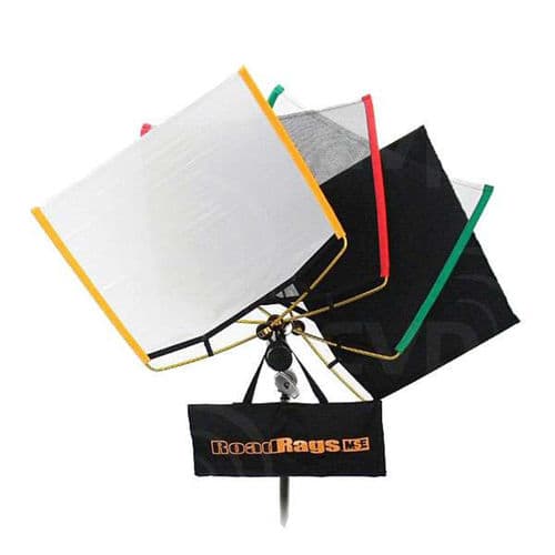 24x36" Matthews RoadRags II Kit