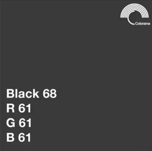 Colorama #468 Black 3.55x30m