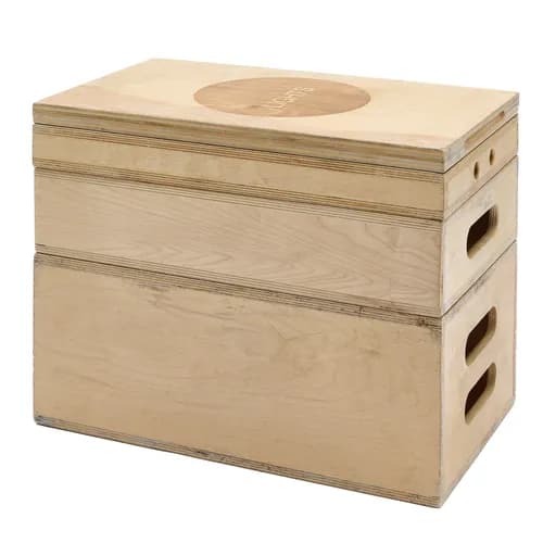 Apple Box Kit