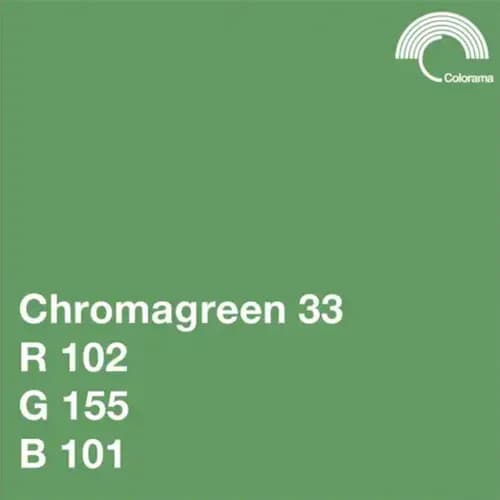 Colorama #133 Chromagreen 2.72x11m